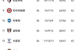 爱游戏投注-巴黎圣日耳曼客场平局，豪取一分维持积分榜领先的简单介绍