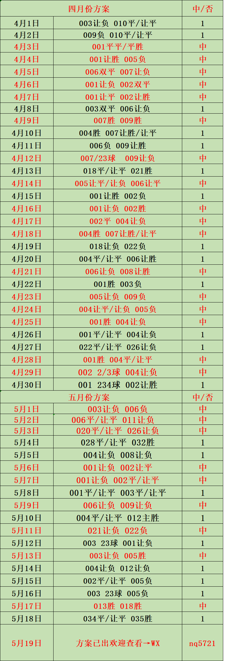 预测赛事结果，球队实力对比为观众热议话题的简单介绍
