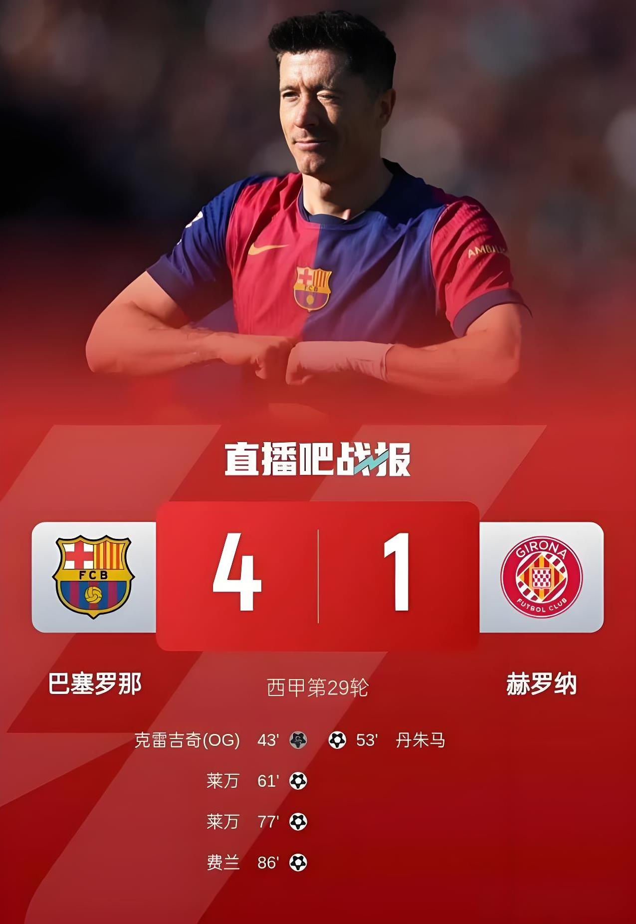 马竞连败止步,巴萨开启连胜模式 马竞连败止步,巴萨开启连胜模式